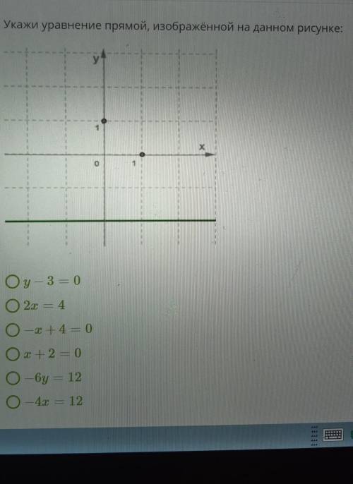 Укажите уравнение прямой изображенной на данном рисунке - Y - 3 равно 2 икс равно 4 и минус Икс плюс