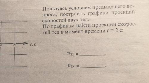 Условия предыдущего вопроса: a1=1м/с^2; U1=2м/с; a2=2м/с^2; U2=1м/с​