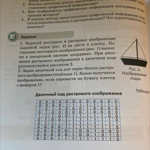 E 2. Задан двоичный код для черно-белого растро- вого изображения (таблица 1). Какое получится изобр