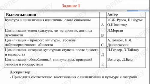 Тут история казахстана плз