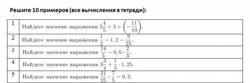 АЛГЕБРА РЕШИТЕ 5 ПРИМЕРОВ 8 КЛАСС