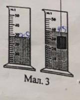 На малюнку 3 зображено мензурку з водою до і після зану- рення у неї бруска прямокутної форми, площа