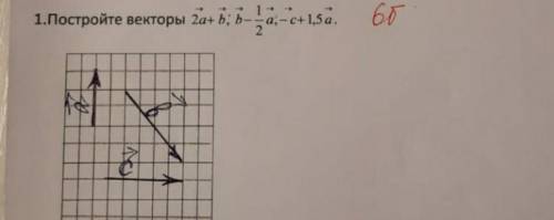 Постройте векторы 2а+b; b1-1/2а;-с+1.5а