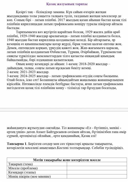 Берілген сөздер мен сөз тіркестері арқылы тақырыпты, көтерілетін мәселені анықтаңыз.Кестені толтырың