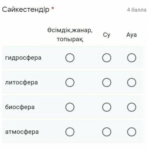 Сонында жер кыртысы сайкестендиру атмосферагидросфера литосферабиосферасайкестендиру:осимдик,жанар,т