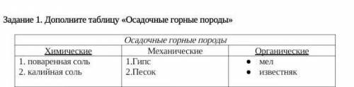 . Дополните таблицу «Осадочные горные породы»​