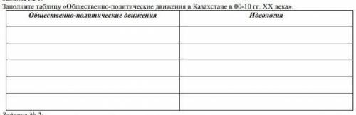 Задание 1: Заполните таблицу «Общественно-политические движения в Казахстане в 00-10 гг. XX века».Об