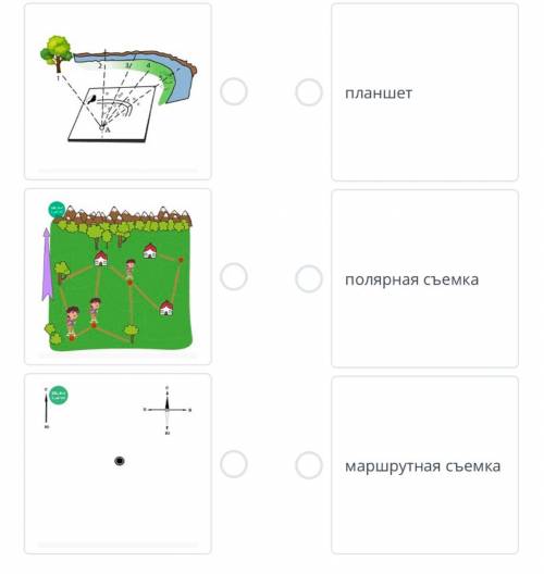 Найди соответствие между изображениями и их названиями. планшет полярная съемка маршрутная съемка На