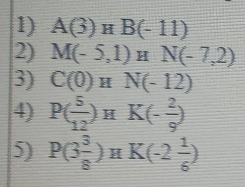 Задание 2. Найдите расстояние между точками координатной прямой 1) А(3) и B(- 11)2) M( - 5.1) и N(-