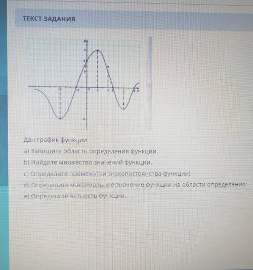 Ребят нужно выполнить это задание по алгебре! ​