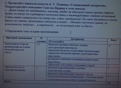 НАДО Прочитайте эпизод из повести Александра Сергеевича Пушкина Станционный смотритель Охарактеризуй