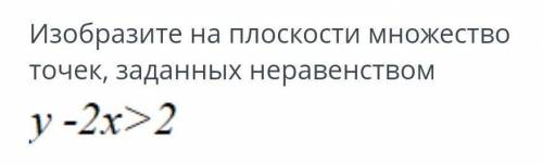 Изобразите на плоскости множество точек, заданных неравенством y - 2x>2 (вроде) ​