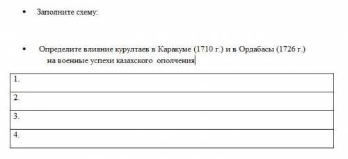 II. Определите не менее 3-х фактов о последствиях джунгарской агрессии …Что эта за година? Тяжелые в