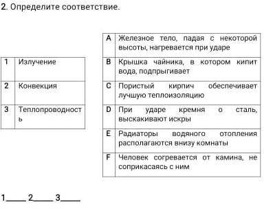 Определите соответствие. ​