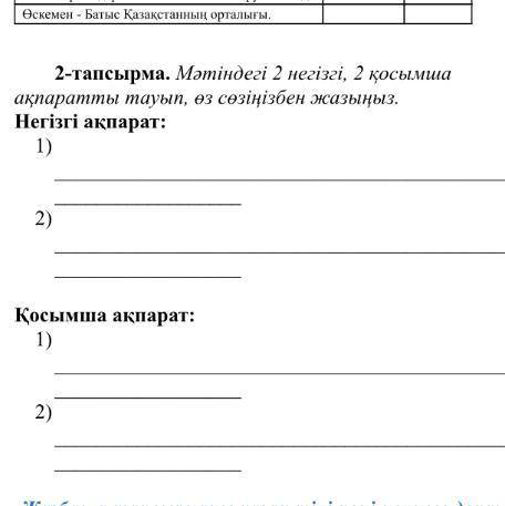 2-тапсырма. Мәтіндегі 2 негізгі, 2 қосымша ақпаратты тауып, өз сөзіңізбен жазыңыз. Негізгі ақпарат: