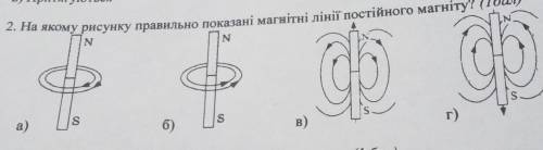 2. На якому рисунку правильно показані магнітні лінії постійного магніту?​