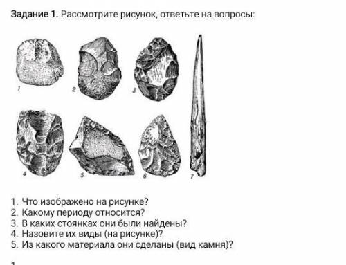 1. Что изображено на рисунке? 2. Какому периоду относится?3. В каких стоянках они были найдены?4 Наз