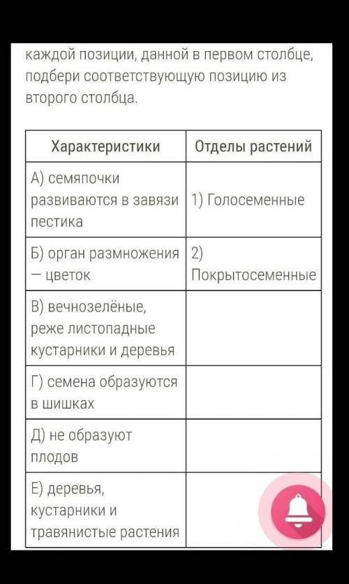 Установи соответствие между характеристиками и отделами растений: к каждой позиции, данной в первом