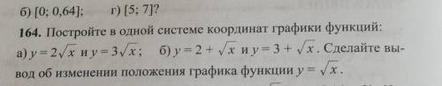 Постройте в одной системе координат графики функции :​