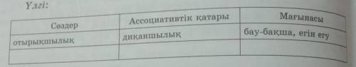 5-тапсырма. Берілген сөздердің ассоциативті қатарын тауып, «Қос жазба күнделігінде» мағынасын түсінд