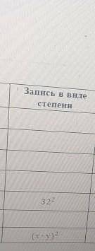 Помагитее подайлустаа сор идет надо заполнить таблицу