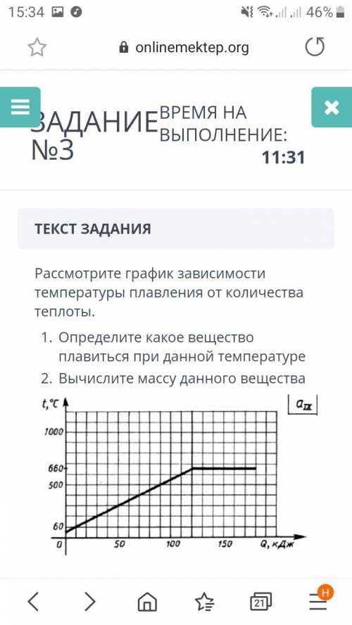 рассмотрите график зависимости температуры плавления от количества теплоты . определите какое вещест