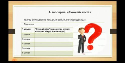 1- тапсырма: «Сюжеттік кесте» Толғау бөлімдеріне тақырып қойып, жоспар құрыңыз.Мысалы:1-шумақ “Күрең