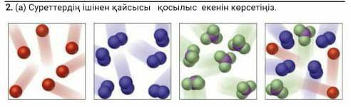 Суреттердин ишинен кайсысы косылыс Есенин табу​