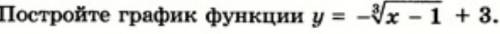 Построить график функции 2.Упросить выражение и найти его x=-1/2