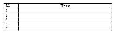 2. Систематизируйте нижеприведенные слова в таблицу по плану научення Время исследования, Место иссл