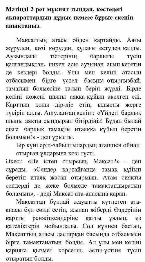 Мәтіндегі нақты ақпараттарға қатысты сөз немесе сөз тіркестерін айтып, шеңбер ішіне орналастырыңыз.​