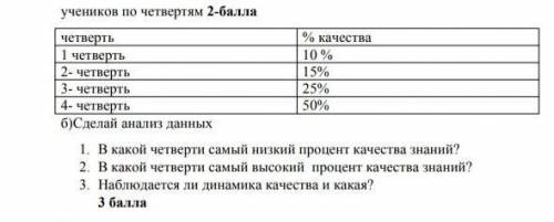 кто сможет у меня 30 минут по естество знания​