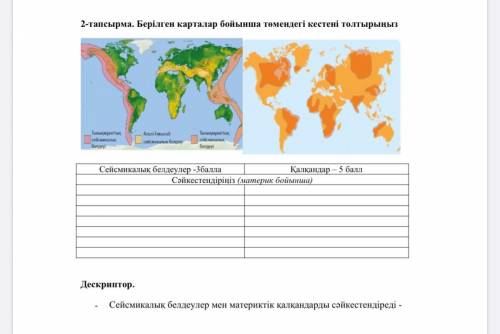 Берілген карталар бойынша төмендегі кестені толтырыңыз