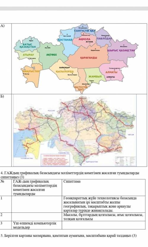 Берілген картадағы бейнелеу​