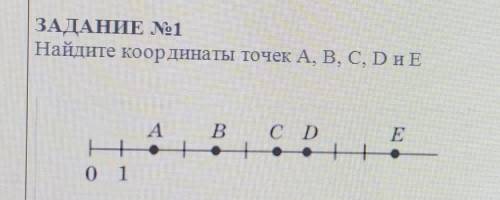 Найдите координаты точек A, B, C, DHEАB.C DE01