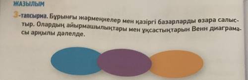 Бұрынғы базар қазіргімен сәйкес келмейді.Қазіргі кезде әркім өз алдына жеке ашып алған ,бұрын бәрі б