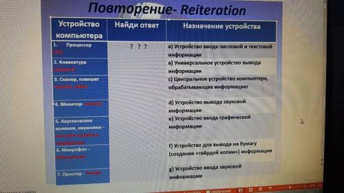 сделайте тест по 7 вопросам