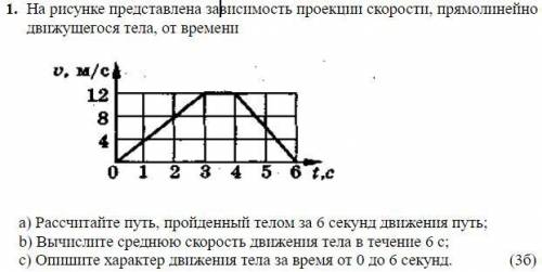 На рисунке представлена зависимость проекции скорости, прямолинейно движущегося тела, от времени