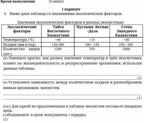 ниже дана таблтца со значениями экологических факторов значения экологических факторов в разных этос