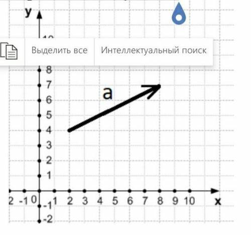 Движение тела задано уравнением x=5 - 6t + 2t2 А) определите начальную координату Б) определите знач