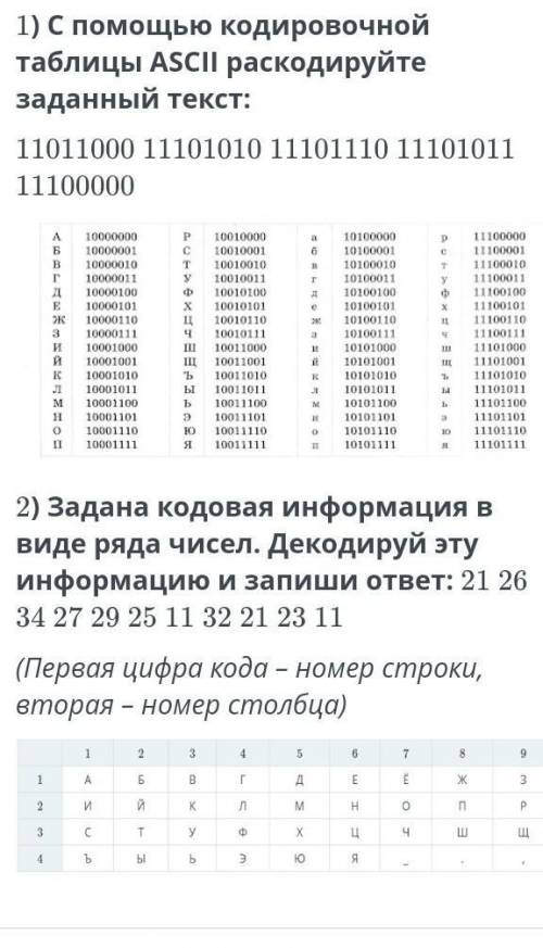 С кадировочной таблицы ASCII раскодируйте заданый текст ​