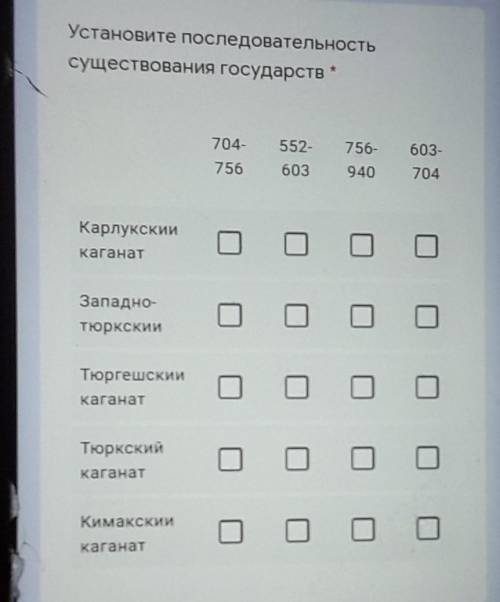 Устонови последывательность сушествования государств ​