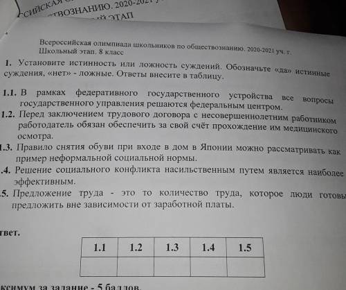 1. Установите истинность или ложность суждений. Обозначьте «да» истинные суждения, «нет» – ложные. о