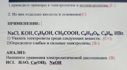 Привидите примеры к электролитом и неэлектролитам из них отдельно кислоты и основания