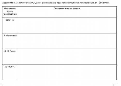 Заполните таблицу указывая основные идеи просветителей эпохи Просвещения ответьте на вопрос (╥﹏╥)​ (