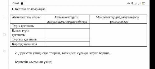 Түрік батыс түрі түргеш қарлұқ қағанат мемлекеттерінің ұқсастығы очень дам 45