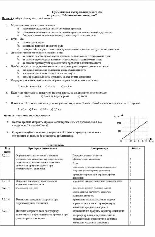 Физика седьмой класс первая четверть​