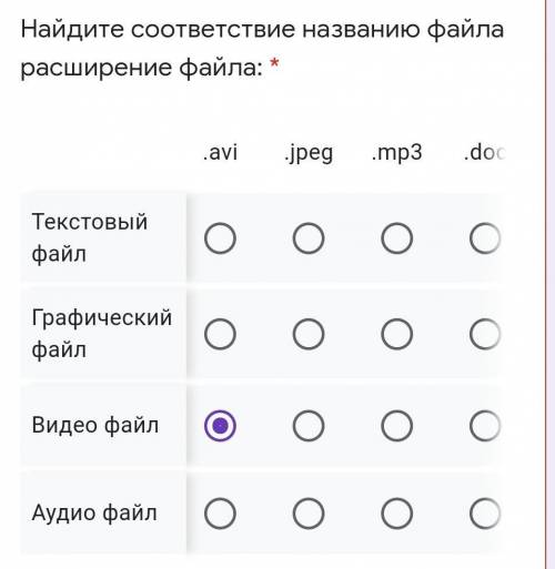 Найдите соответствие названию файла расширение файла: * .avi .jpeg .mp3 .docТекстовый файл Графическ