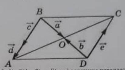 Используя рисунок, приведите по два примера а) равных векторов b) коллинеарных векторов с) перпендик