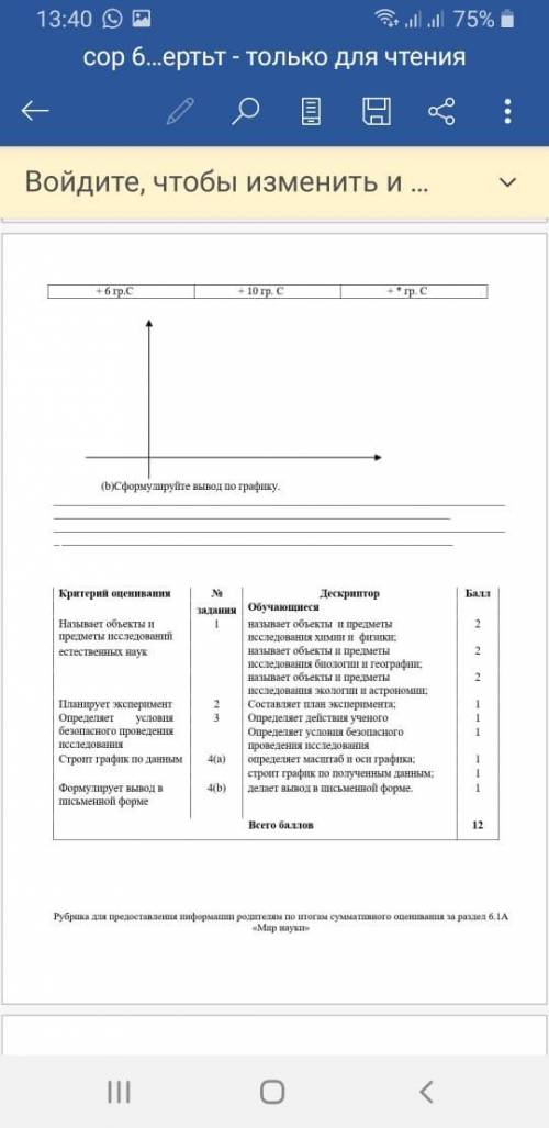 СОР по Естествознанию 6 класс